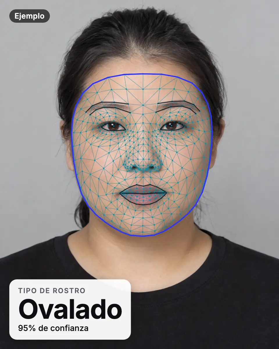 Resultado de ejemplo: el rostro de una mujer generada con IA con la malla de puntos y un tipo de rostro ovalado (95% de confianza)