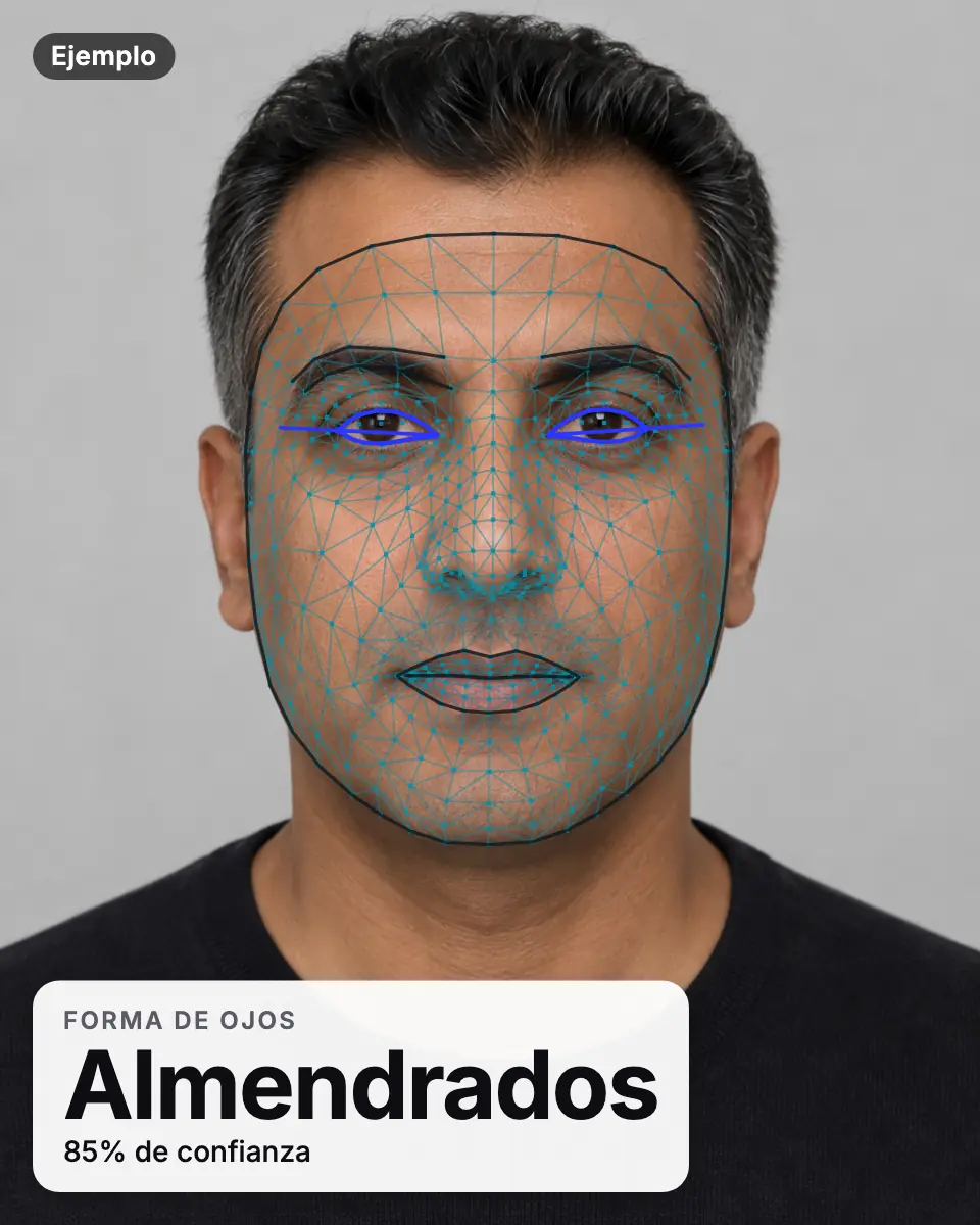 Resultado de ejemplo: el rostro de un hombre generado con IA con la malla de puntos y ojos leídos como almendrados