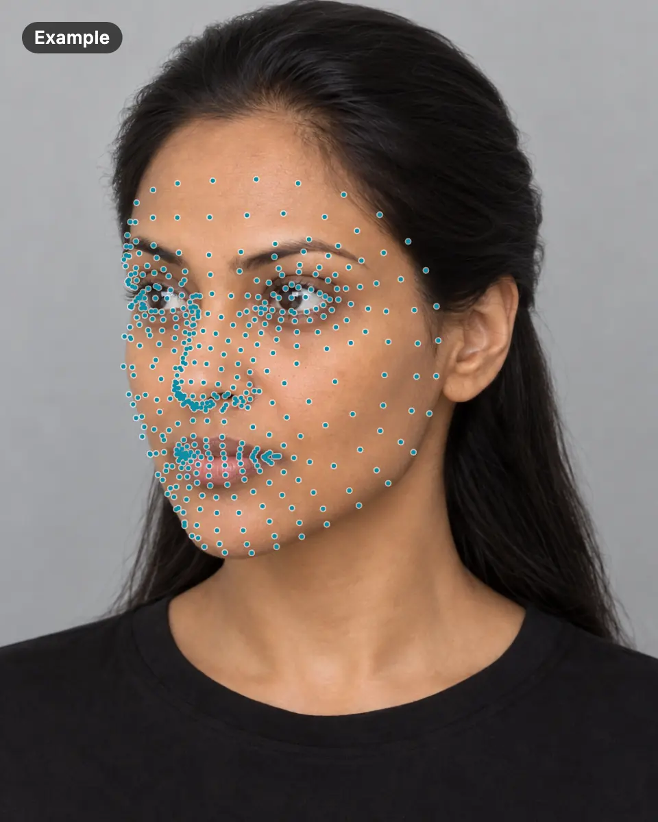 Example: an AI-generated woman's face, turned three-quarters to the side, with the 478 landmark points our face model found drawn on it